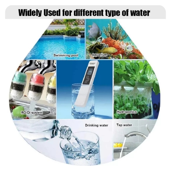 New LED digital water tester, water purification test meter TDS/EC water test - Picture 7 of 15